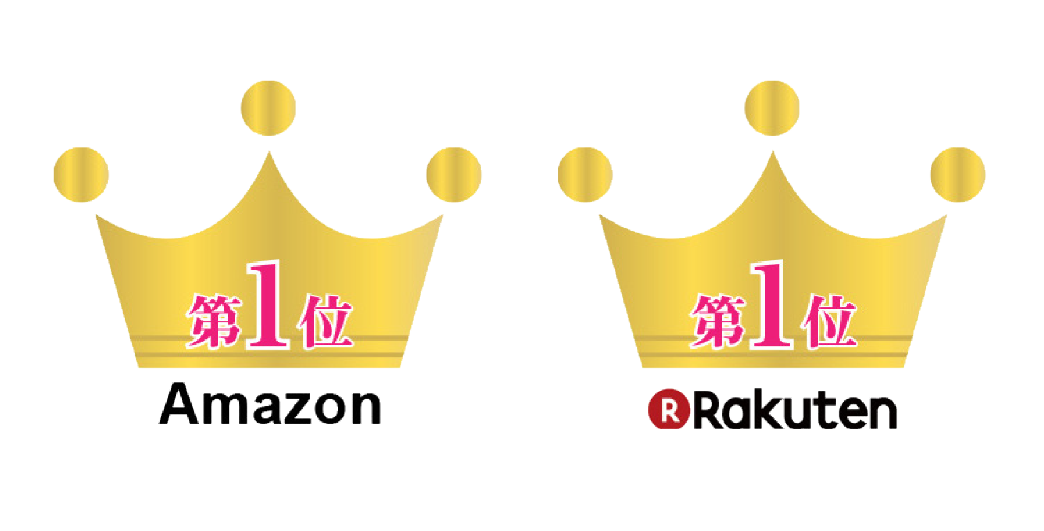 Ranking no.1