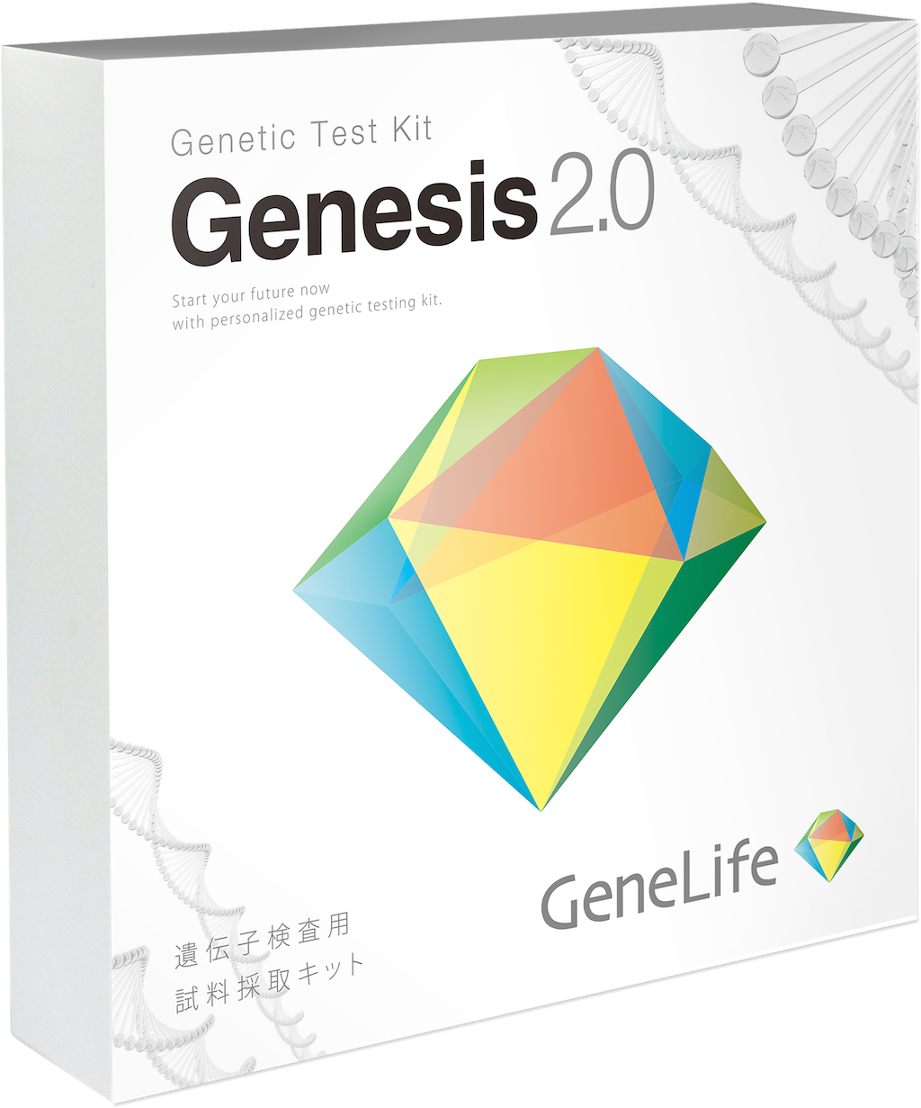 Genesis 2.0